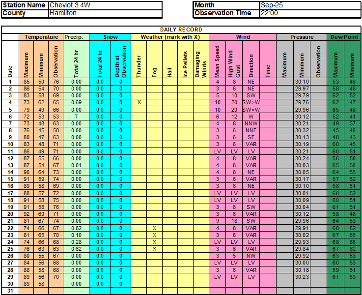 Screenshot 2025-11-01 165041